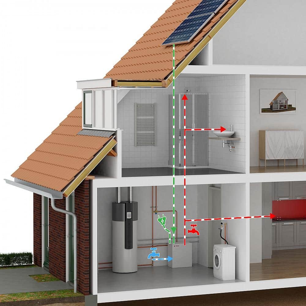 flextherm vhw syst f63594@1000w